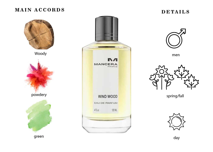 Brand Story Image 1