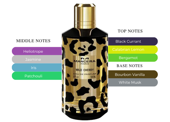 Brand Story Image 2