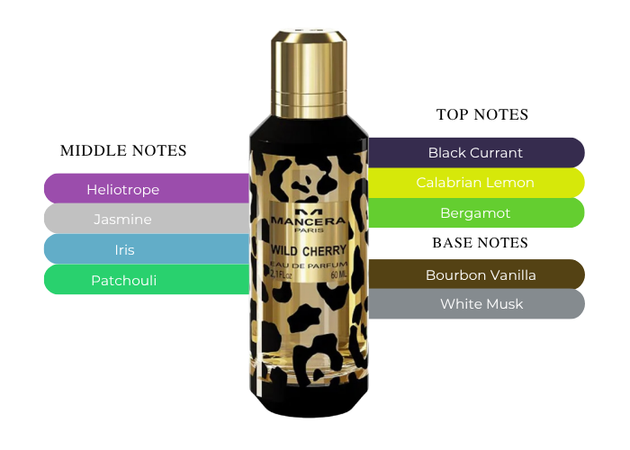 Brand Story Image 2