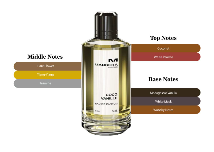Brand Story Image 2