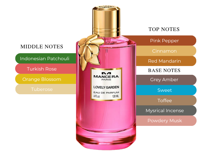Brand Story Image 2