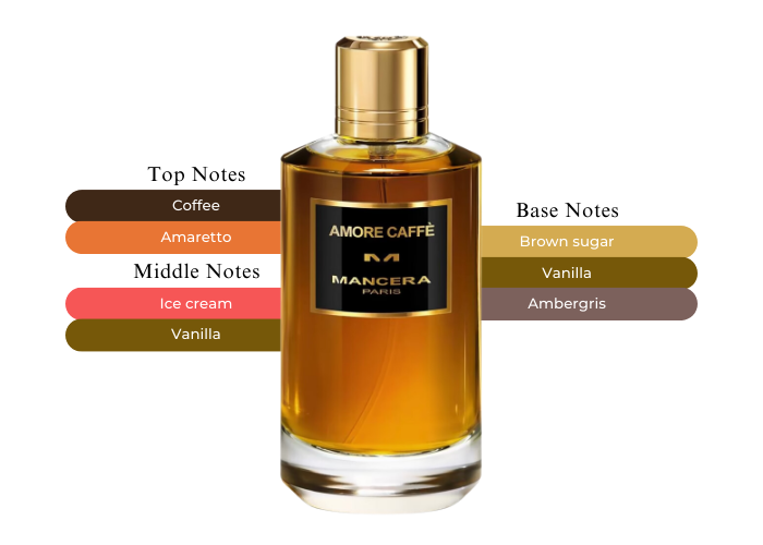 Brand Story Image 2
