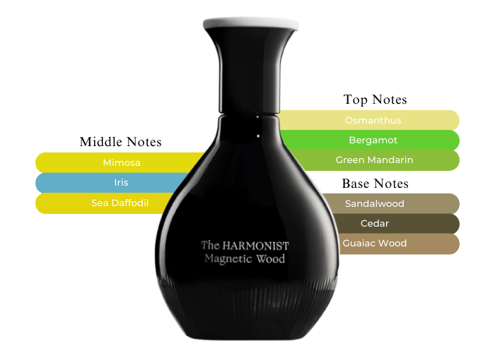 Brand Story Image 2