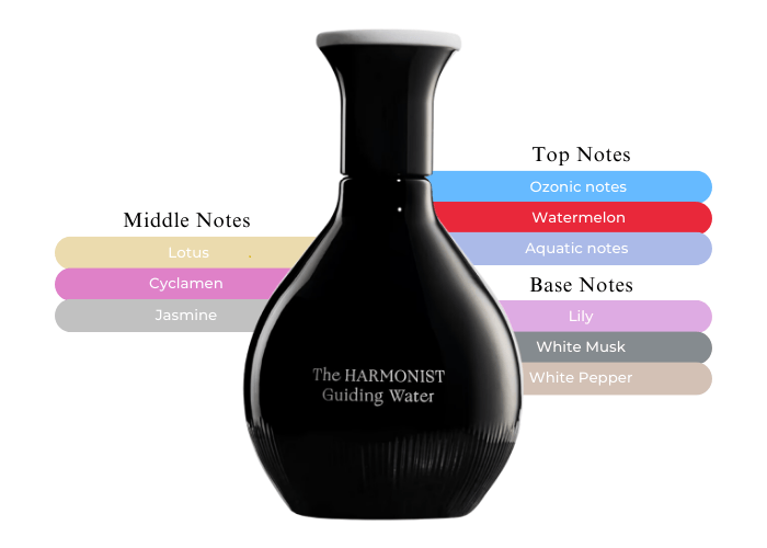 Brand Story Image 2