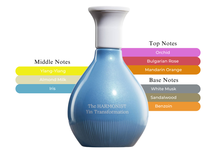 Brand Story Image 2