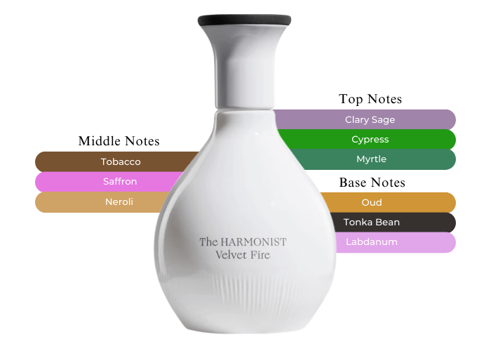 Brand Story Image 2
