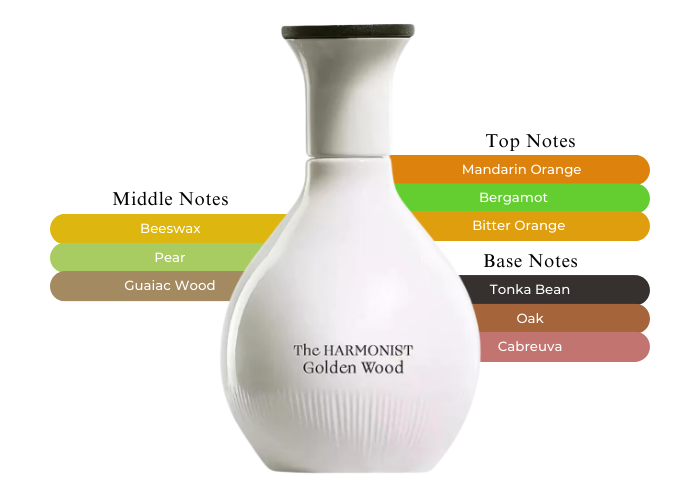 Brand Story Image 2