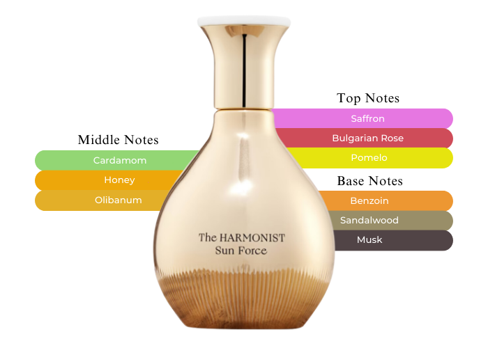 Brand Story Image 2