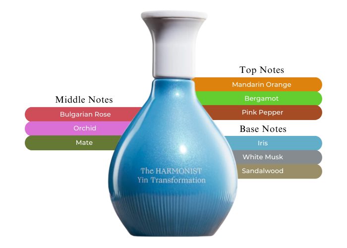 Brand Story Image 2