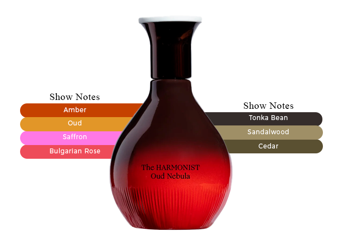 Brand Story Image 2