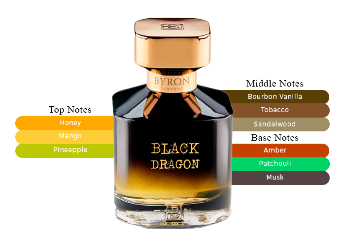 Parfums De Marly Valaya