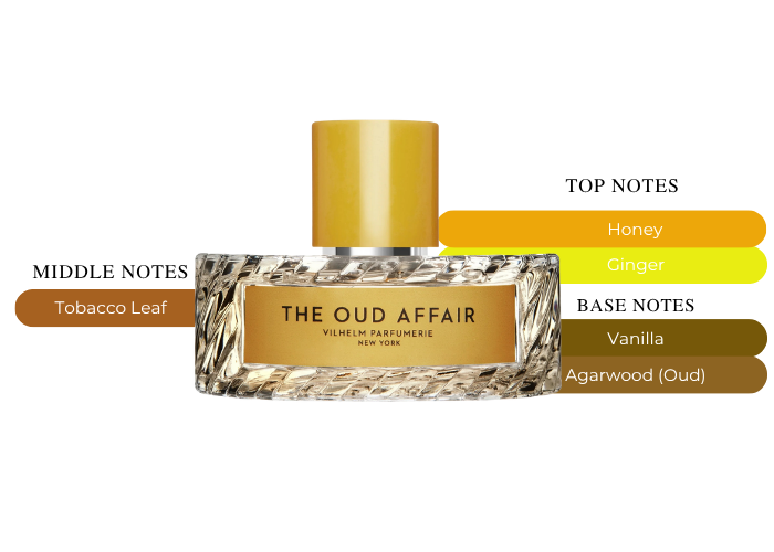 Brand Story Image 2