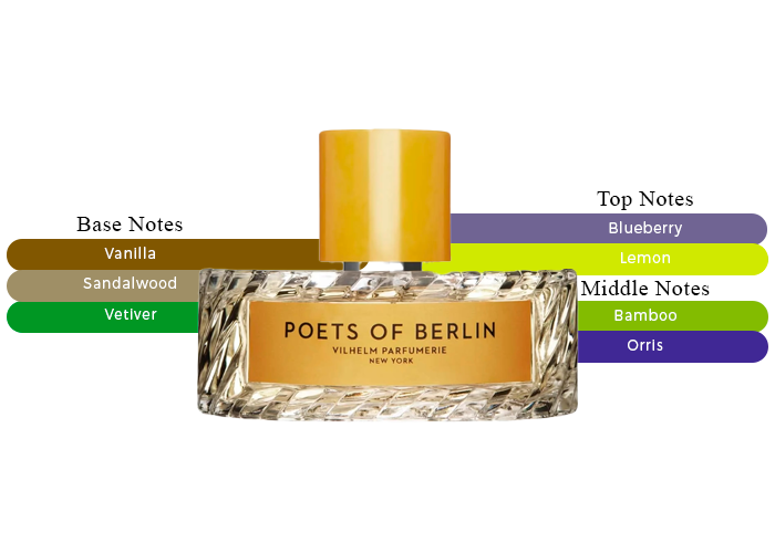 Brand Story Image 2