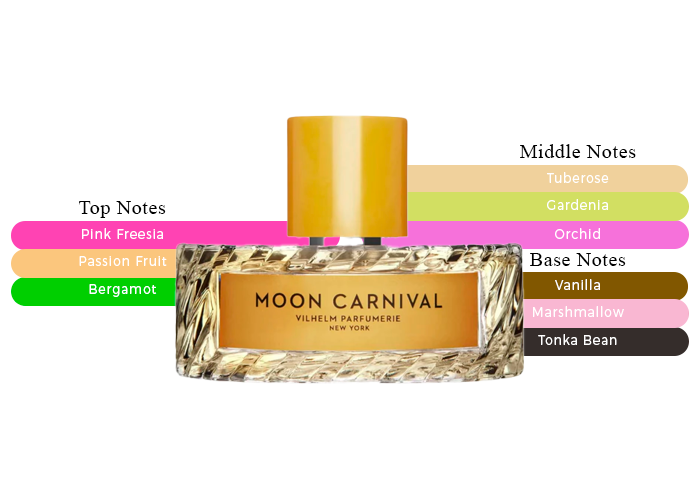 Brand Story Image 2