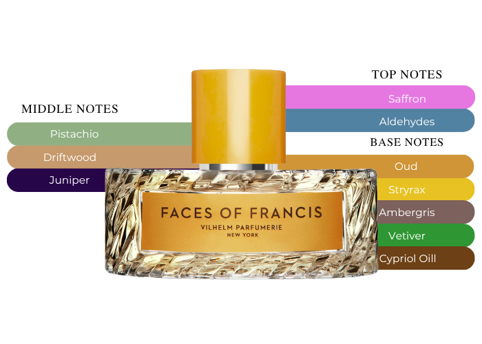 Brand Story Image 2