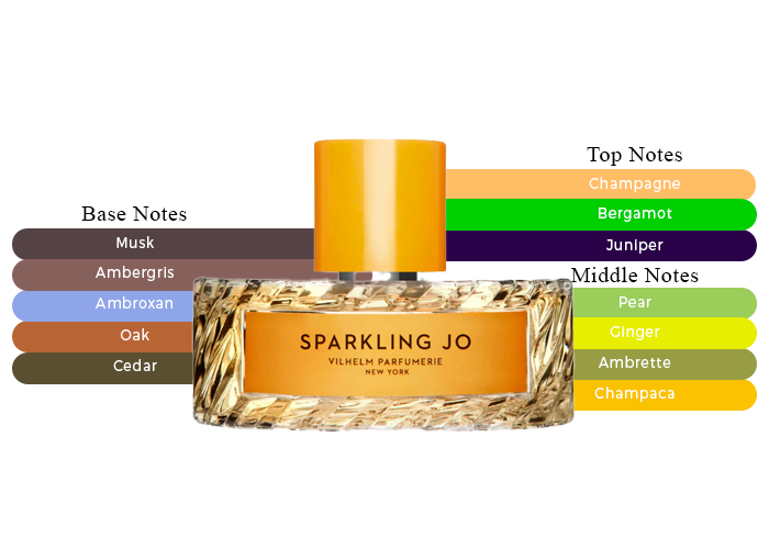 Brand Story Image 2
