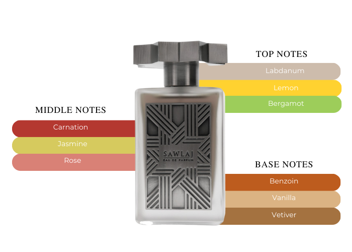 Brand Story Image 2