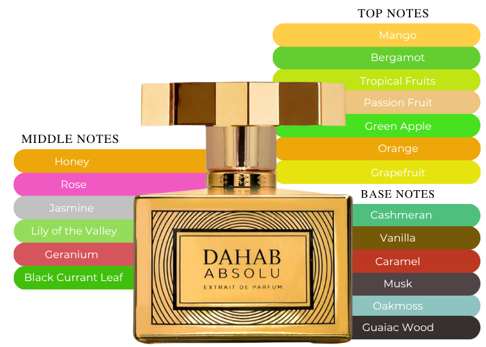 Brand Story Image 2