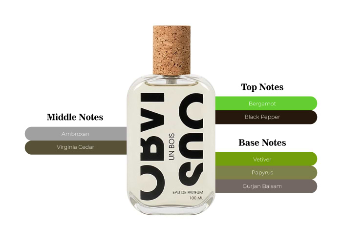 Brand Story Image 2
