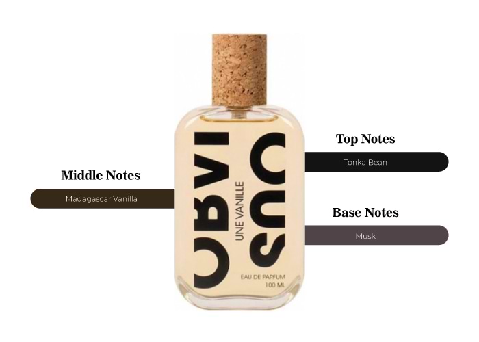 Brand Story Image 2