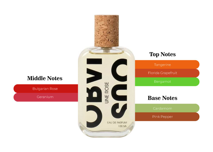 Brand Story Image 2