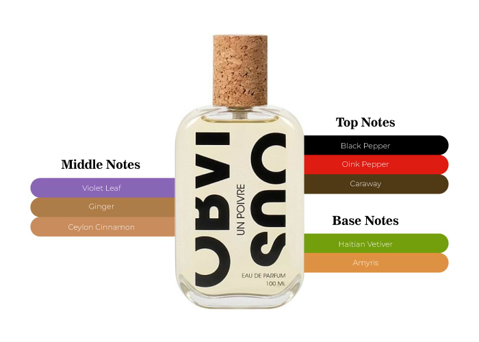 Brand Story Image 2