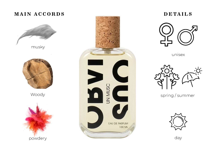 Brand Story Image 1