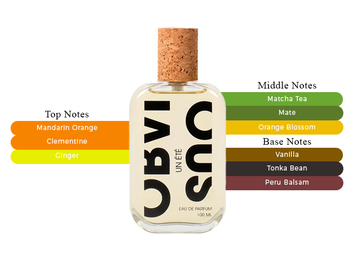 Obvious（オブヴィアス）UN ETE Une Ete Obvious: The Perfect Scent For The Right Moment