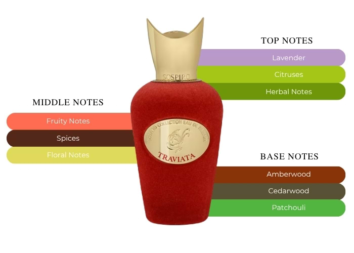 Brand Story Image 2