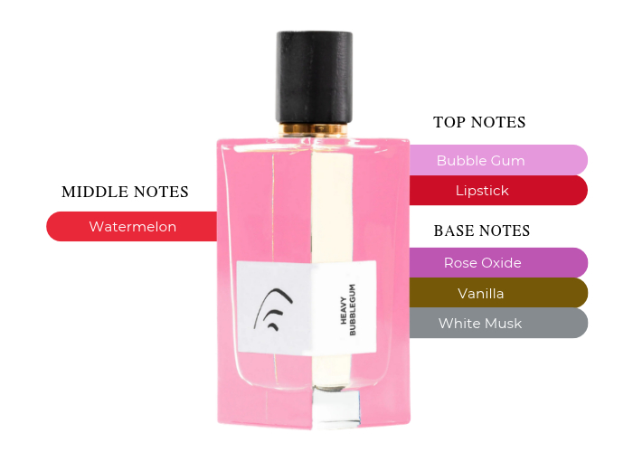 Brand Story Image 2
