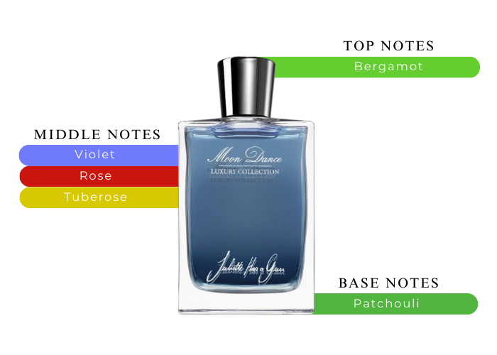 Brand Story Image 2