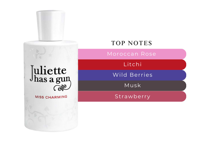 香水(ユニセックス) Juliette Has A Gun Miss Charming Juliette Has a Gun Miss Charming Eau de Parfum Spray, 3.3 Fl