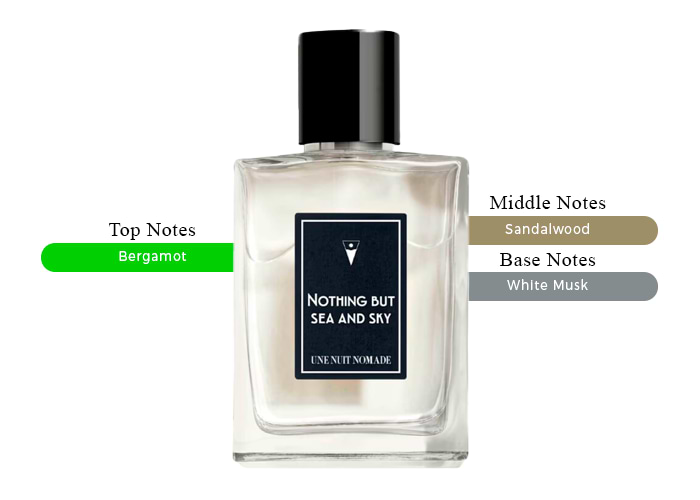 Brand Story Image 2