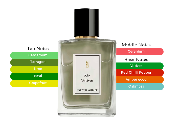 Brand Story Image 2