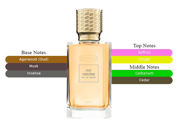 Brand Story Image 2