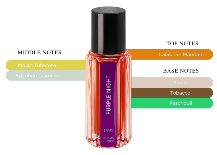 Les Bains Guerbois 1992 Purple Night Eau De Parfum Unisex 30ml Les Bains Guerbois 1992 Purple Night Eau De Parfum Unisex 30ml