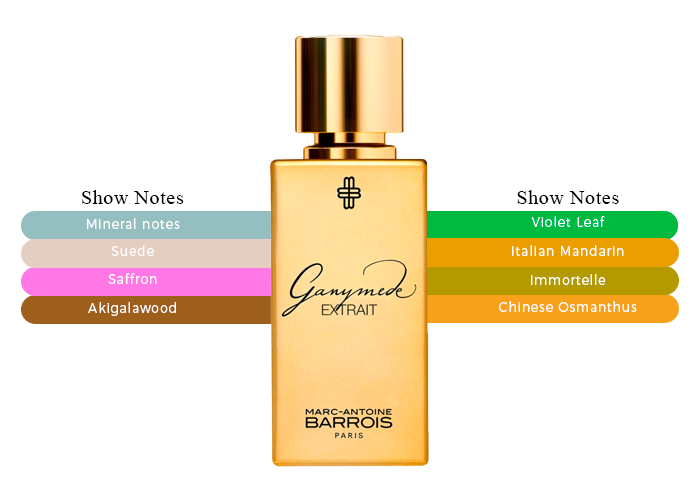 Brand Story Image 2