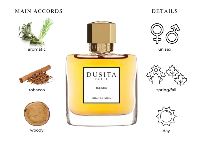 Brand Story Image 1