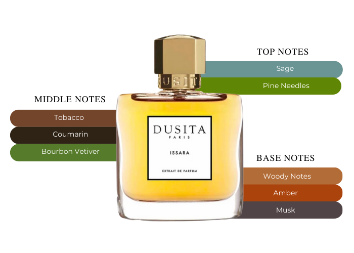 Brand Story Image 2