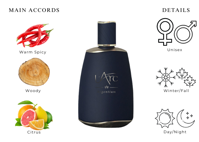 Brand Story Image 1