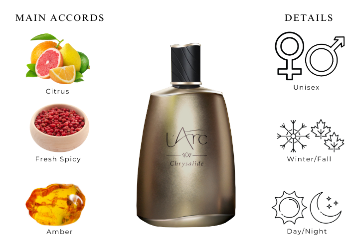Brand Story Image 1