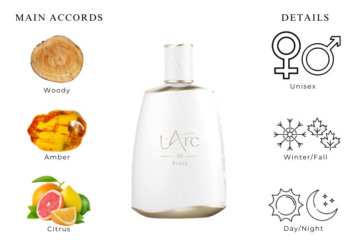 Brand Story Image 1