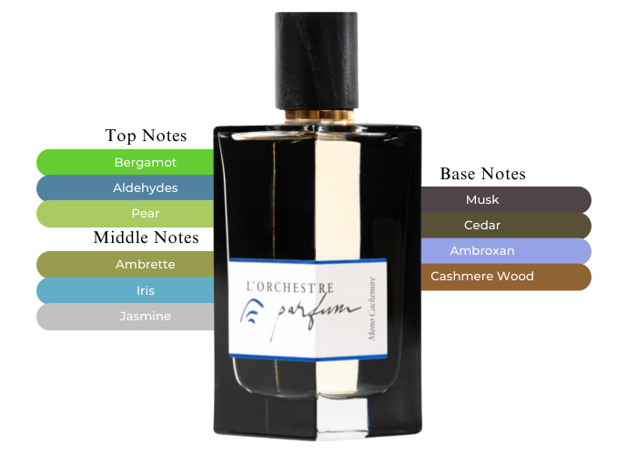 Experience Heavenly Bliss-L'Orchestre Parfum Mono Cachemire Experience Heavenly Bliss-L'Orchestre Parfum Mono Cachemire