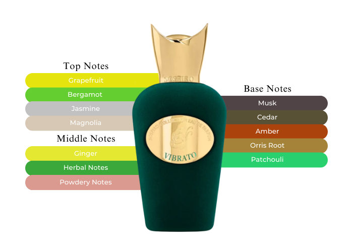 Sospiro Vibrato 100ml Eau de Parfum 香水 Amazon.com : Vibrato : Beauty & Personal Care