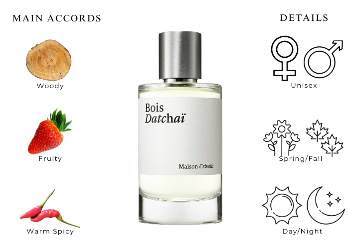 Maison Crivelli Bois Datchai-Only The Best For Men & Womenrnrn