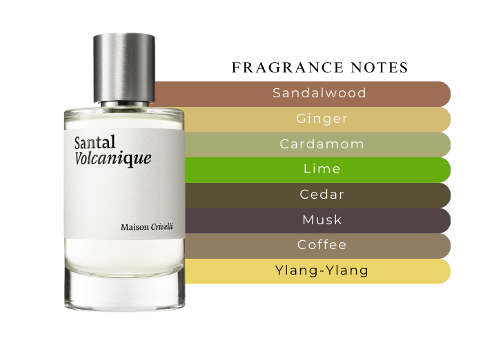 Brand Story Image 2