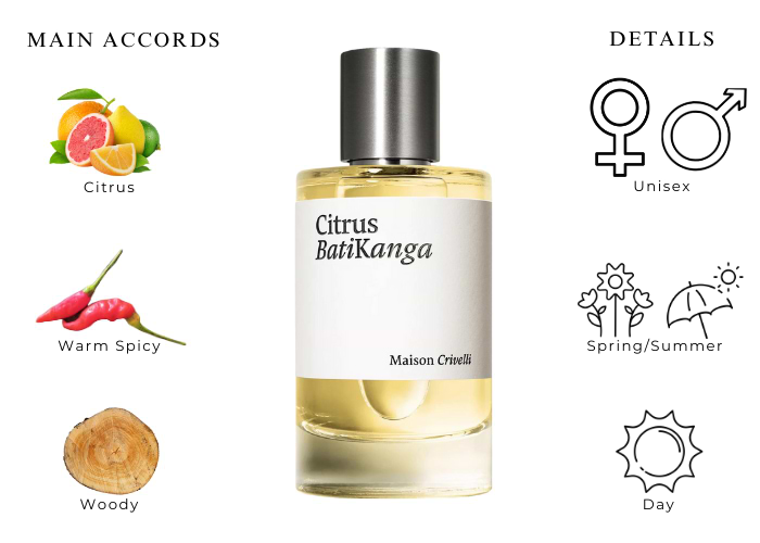 Brand Story Image 1