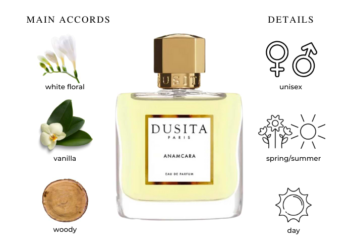 Brand Story Image 1