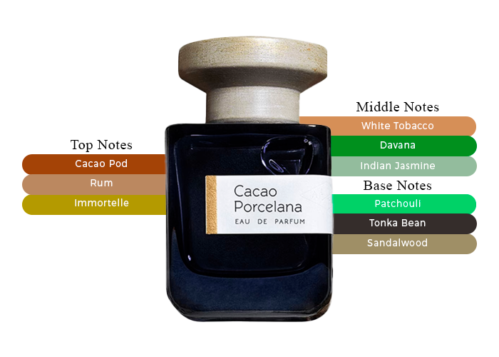 Enrapture Your Senses With The Luxurious Aroma Of Atelier Materi Enrapture Your Senses With The Luxurious Aroma Of Atelier Materi