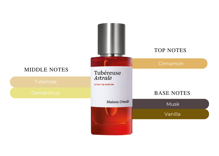 Maison Crivelli Tubereuse Astrale Extrait de Parfum Unisex 50ml Maison Crivelli Tubereuse Astrale Extrait de Parfum Unisex 50ml